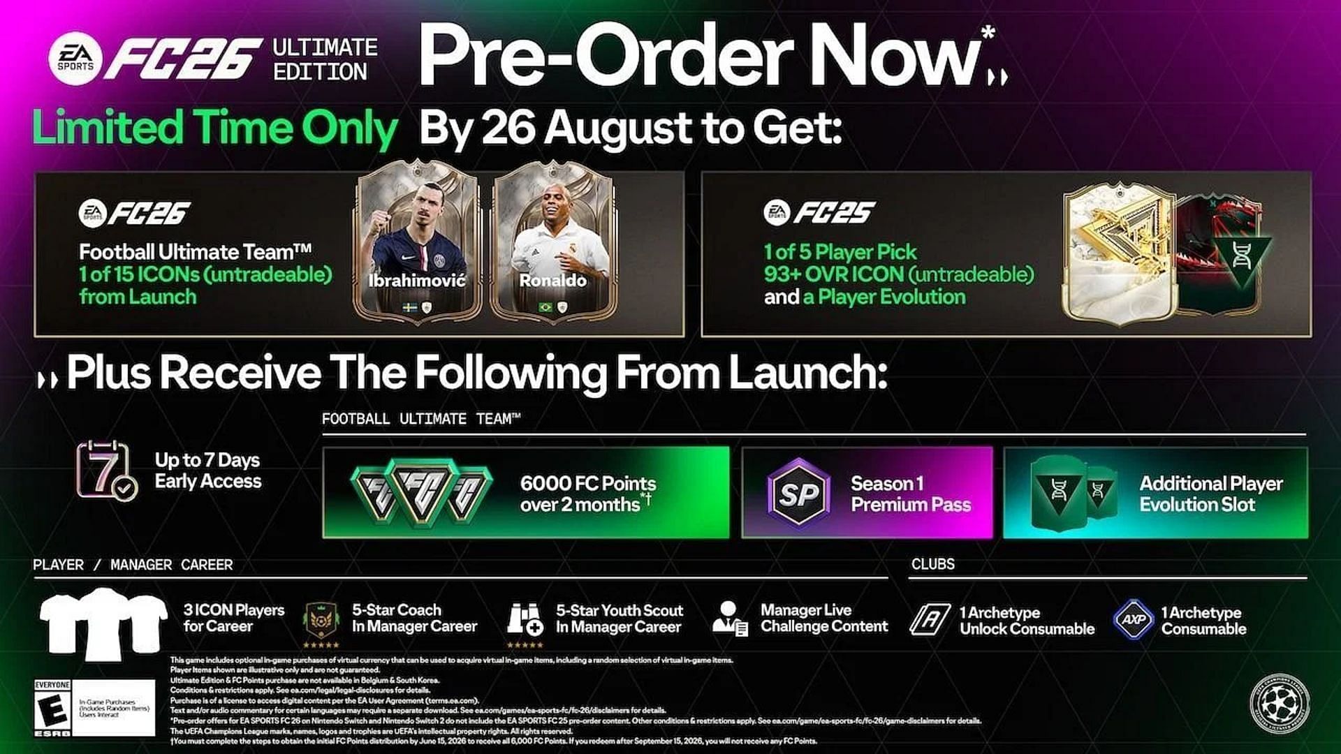 Pre-Order bonuses (Image via EA)